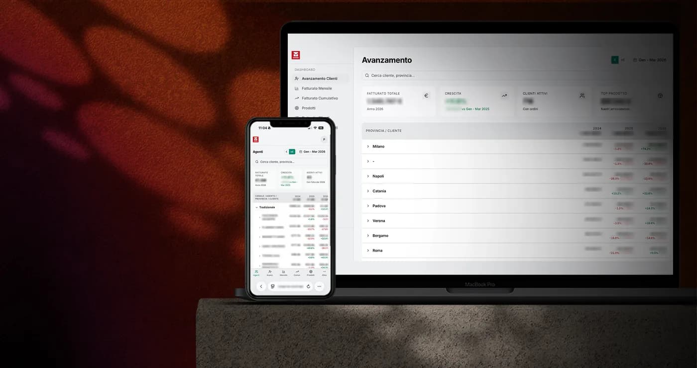 Dashboard custom per la rete commerciale: il caso Emmebi