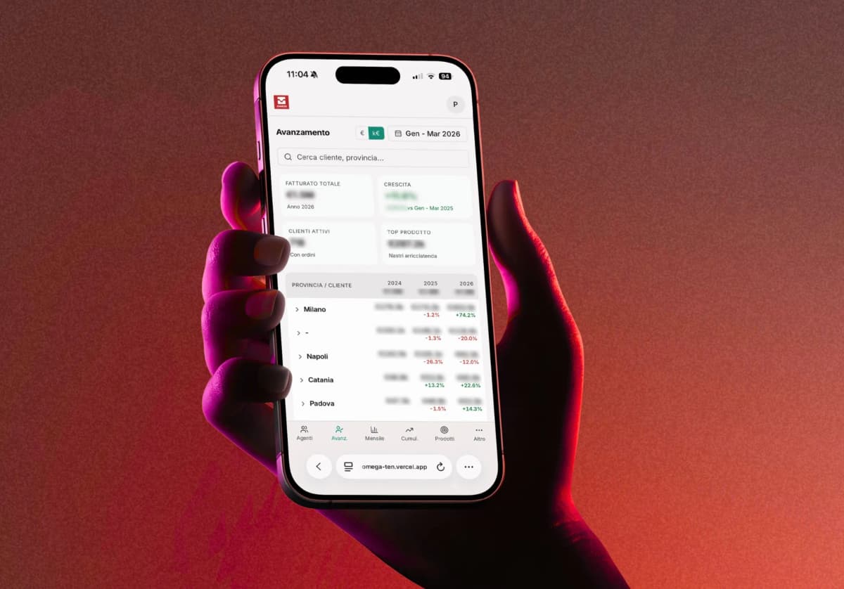 Sales Dashboard EMMEBI Spa — Vista Avanzamento su mobile