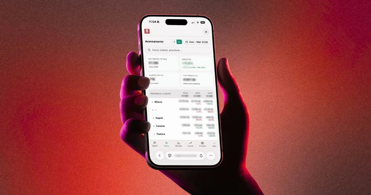 Sales Dashboard x EMMEBI Spa
