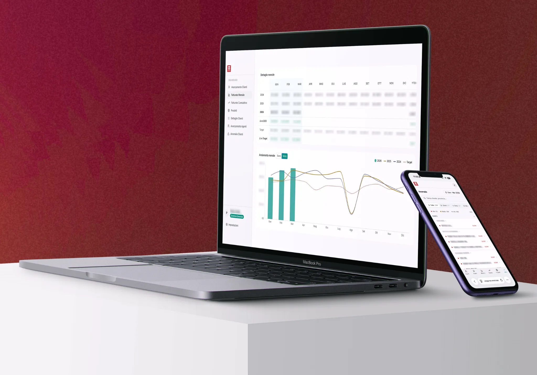Sales Dashboard EMMEBI Spa — Vista desktop e mobile