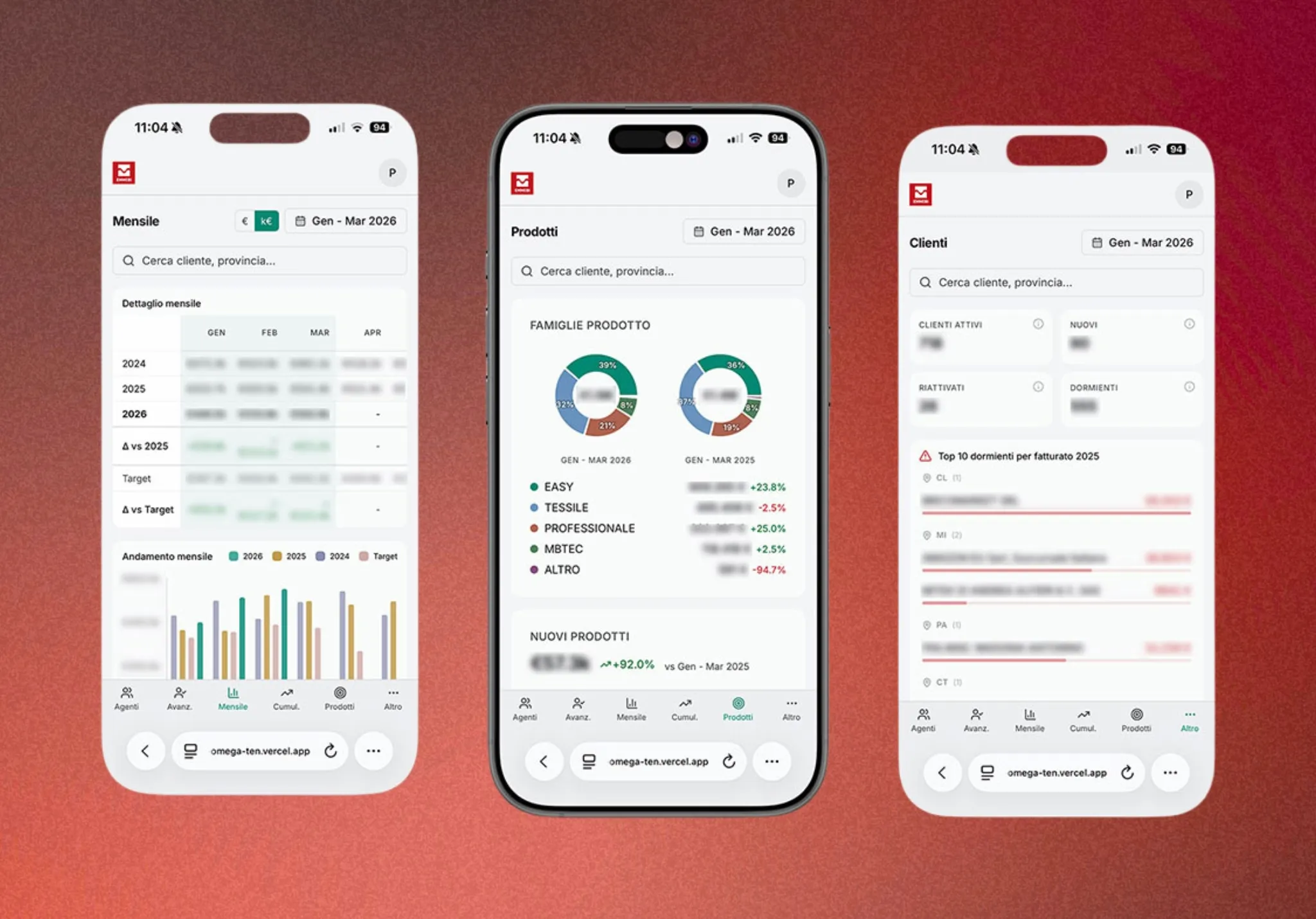 Sales Dashboard EMMEBI Spa — Viste Mensile, Prodotti e Clienti su mobile