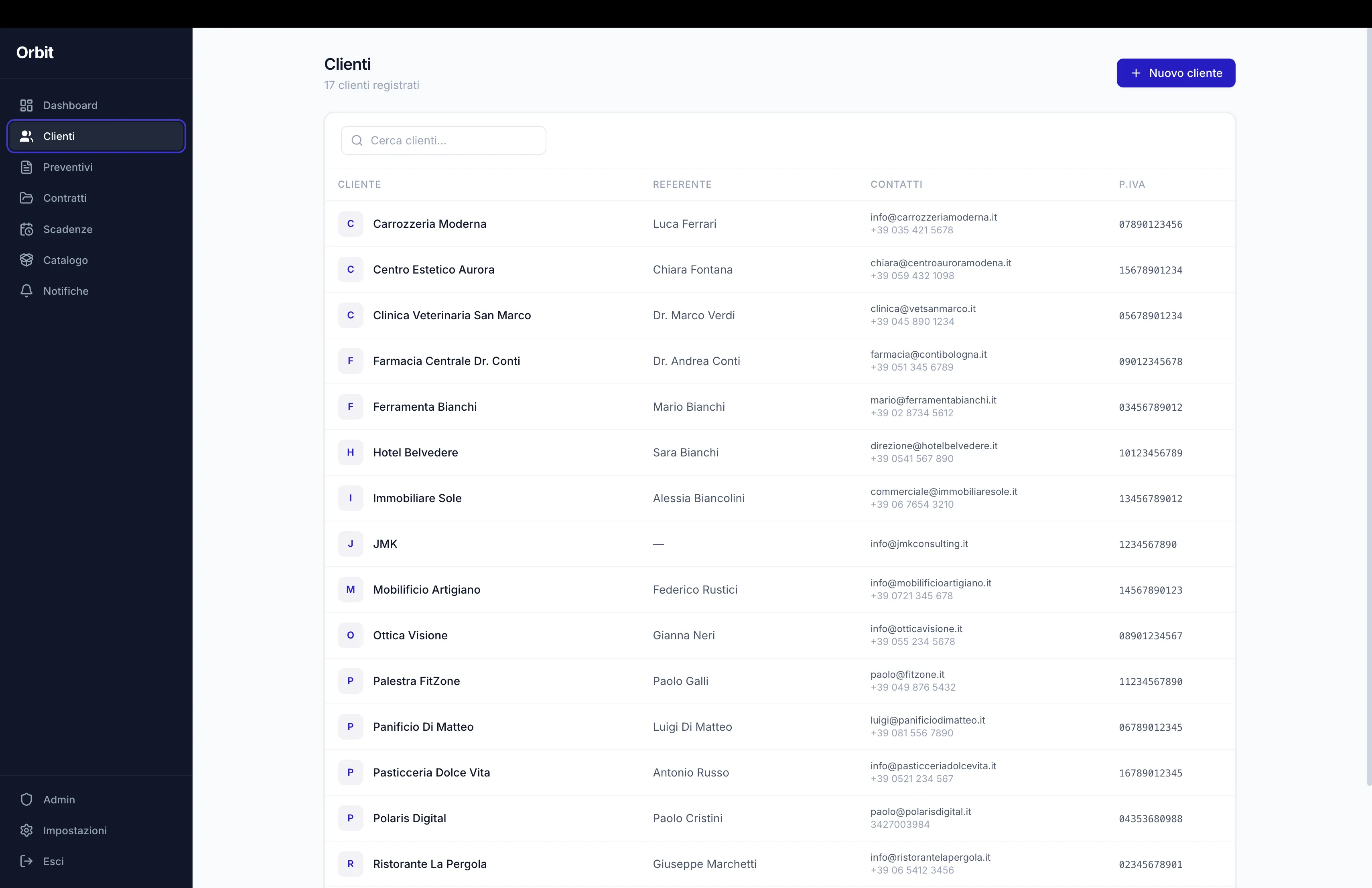 Orbit — Lista clienti