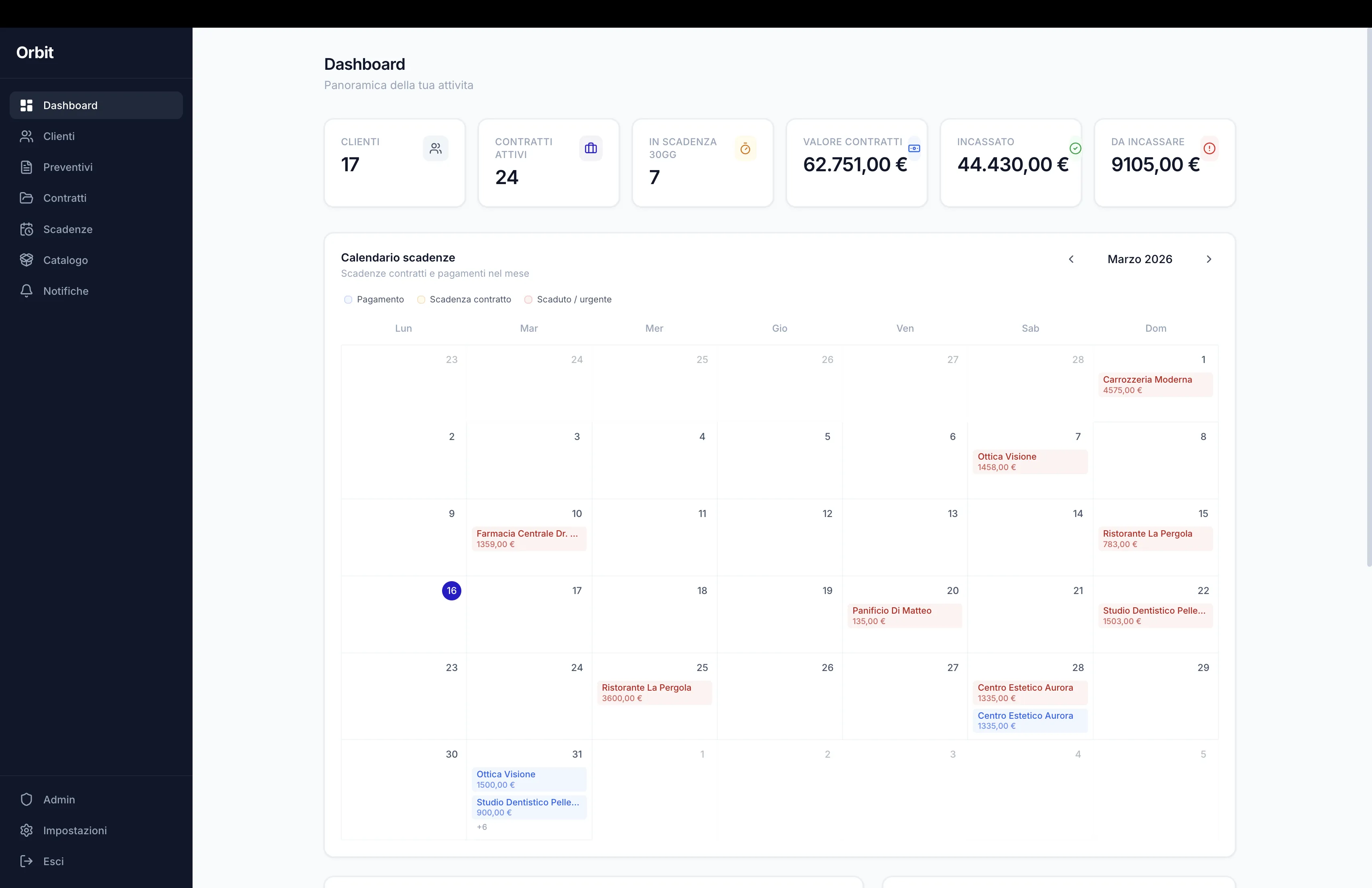 Orbit — Dashboard con calendario scadenze